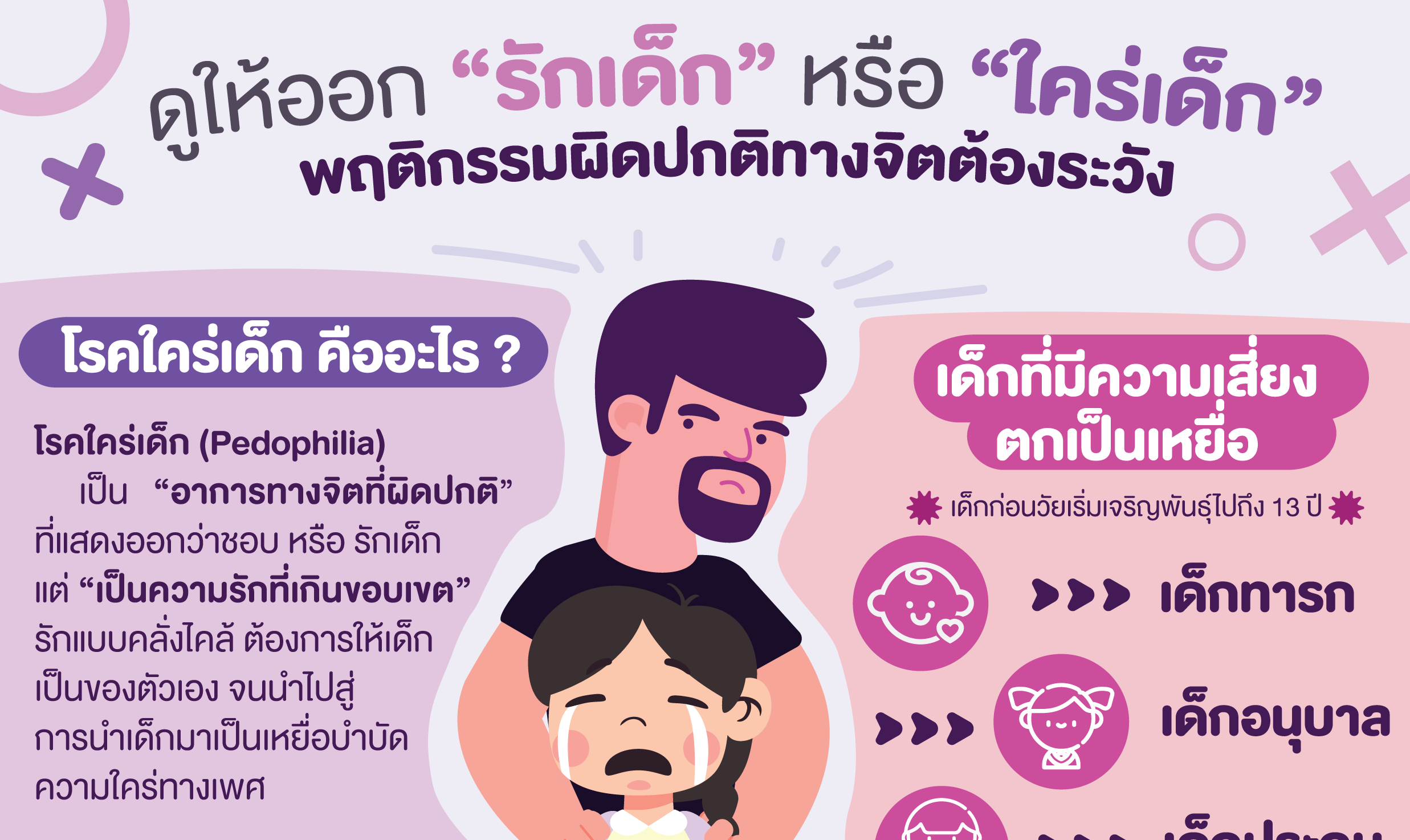 เยดเดก4ขวบลักหลับหลาน 10เยดหีเดก9 10 ขวบเดกเยด 