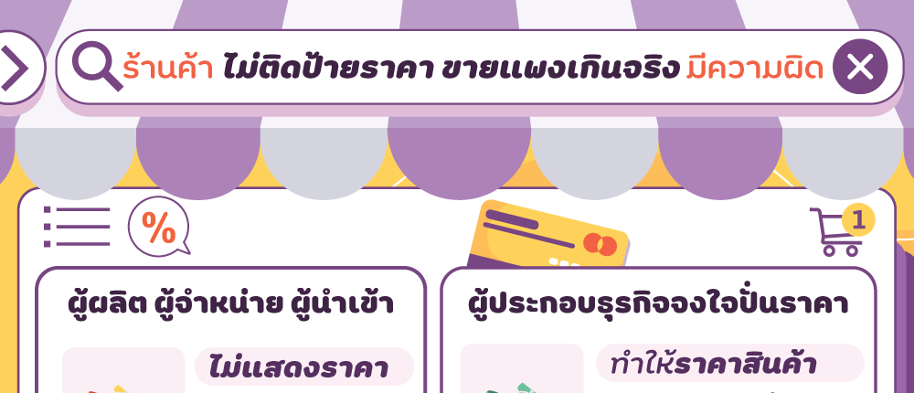 ร้านค้าไม่แจ้งราคา - ไม่ติดป้ายราคา - ขายสินค้าแพงเกินจริง มีความผิด -  สำนักงานกิจการยุติธรรม